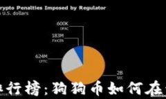 2023年虚拟币排行榜：狗狗