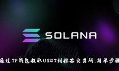 如何通过TP钱包提取USDT到