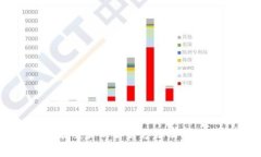 TP钱包不能交易的解决方法