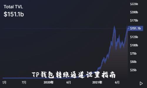 TP钱包转账通道设置指南