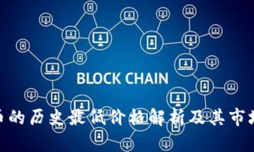 BHD币的历史最低价格解析及其市场趋势