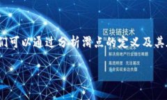 在讨论“TP钱包滑点是手续