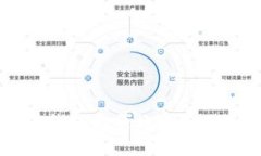 如何解决TP钱包的顺畅模式
