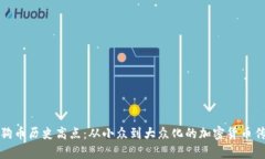 狗狗币历史高点：从小众