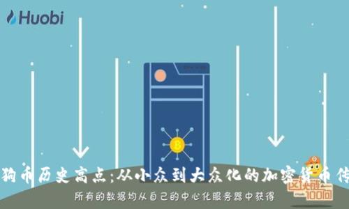 狗狗币历史高点:从小众到大众化的加密货币传奇