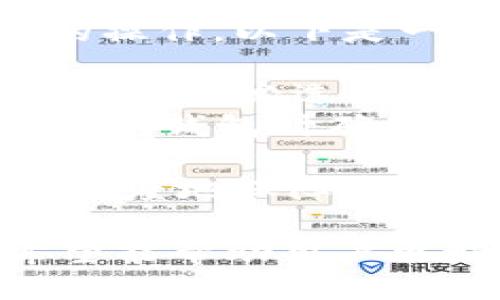 jiaotiTP钱包与IM钱包的全面对比：哪个更适合您？/jiaoti

TP钱包, IM钱包, 加密货币, 钱包对比/guanjianci

## 内容主体大纲

1. 引言
   - 数字货币的快速发展
   - 钱包的重要性

2. TP钱包简介
   - 背景与开发团队
   - 主要功能与特点
   - 用户体验

3. IM钱包简介
   - 背景与开发团队
   - 主要功能与特点
   - 用户体验

4. TP钱包与IM钱包的直观对比
   - 界面设计
   - 安全性
   - 支持的加密货币种类
   - 交易速度
   - 客户支持

5. 选择适合自己的钱包
   - 用户需求的不同
   - 交易量与使用频率
   - 安全性需求

6. 常见问题解答
   - TP钱包的优缺点？
   - IM钱包的安全表现如何？
   - 两者的使用成本分析？
   - 是否建议有多种钱包？
   - 钱包的备份与恢复方法？
   - 钱包的更新频率如何？
   - 如何防范钱包相关的风险？

## 问题及详细介绍

### TP钱包的优缺点？
TP钱包是一个被广泛使用的加密货币钱包，尤其受到用户的欢迎。其优势包括：
ul
    listrong用户友好：/strongTP钱包提供了直观的界面，对于初学者友好。/li
    listrong多币种支持：/strong支持多种加密货币，方便用户管理不同种类的资产。/li
    listrong安全性：/strong具备行业级安全措施，保护用户资产不受威胁。/li
/ul
不过，TP钱包也有其劣势：
ul
    listrong隐私问题：/strong某些用户对TP钱包的数据隐私表示担忧。/li
    listrong中心化问题：/strong部分功能对中央服务器的依赖可能影响安全性。/li
/ul

### IM钱包的安全表现如何？
IM钱包以其优越的安全性能著称，主要体现在以下几个方面：
ul
    listrong双重身份验证：/strongIM钱包提供双重认证功能，提升账户的安全性。/li
    listrong私钥管理：/strong用户独立掌控自己的私钥，避免中央平台泄露风险。/li
    listrong定期安全审计：/strong团队定期进行安全审计，确保用户数据的防护。/li
/ul
然而，即便安全措施到位，用户在使用钱包时仍需要保持警觉，避免钓鱼等网络攻击事项。

### 两者的使用成本分析？
使用TP钱包和IM钱包，用户需要关注的主要成本包括：
ul
    listrong交易费用：/strong每次交易都可能涉及到网络费用，对比两者费用结构相对透明。/li
    listrong在计算机或手机上的存储开销：/strong例如，IM钱包常常需要更高的设备资源。/li
/ul
具体哪些成本适合你，则取决于个人的使用频率和交易需求。

### 是否建议有多种钱包？
为了安全起见，有多个钱包可以有效分散风险。以下是一些优势：
ul
    listrong资产分散：/strong可以避免在一次攻击中全部资产被盗的风险。/li
    listrong功能互补：/strong不同钱包可能在某些特性上表现更佳，可以根据需求选择合适钱包。/li
/ul
但是，管理多个钱包也会带来复杂性，需要用户在使用时谨慎处理。

### 钱包的备份与恢复方法？
无论使用TP钱包还是IM钱包，备份与恢复是至关重要的。关键步骤包括：
ul
    listrong备份种子短语或私钥：/strong用户在钱包生成时需要妥善保管好这些信息。/li
    listrong确保环境安全：/strong在进行备份和恢复时，请确保使用安全的网络环境。/li
/ul
详细了解备份流程，可以在官方网站上进行查阅，避免在恢复时出现任何混淆。

### 钱包的更新频率如何？
对于安全性得以保持，钱包的定期更新十分重要。用户可以：
ul
    listrong定期检查更新：/strong保持对最新版本的关注，及时更新以确保防护措施到位。/li
    listrong参与社区讨论：/strong许多钱包平台都有活跃的用户社区，能够获取最新动态及反馈。/li
/ul
处理钱包时需要养成更新的习惯，从而为你的资产提供最佳保障。

### 如何防范钱包相关的风险？
钱包的安全性不仅取决于钱包本身，还取决于用户的操作。以下是一些实用的防范措施：
ul
    listrong选择可靠的钱包：/strong 在选择钱包时，务必选择知名度和口碑良好的钱包。/li
    listrong避免钓鱼网站：/strong 通过超链接访问钱包时确保链接的合法性。/li
/ul
当然，用户对安全的关注应始终保持，这样才能最大程度地保障资产的安全。

以上是关于TP钱包与IM钱包的详细分析与比较，希望能帮助用户更好地理解它们的优势与劣势，从而做出明智的选择。