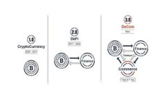TP钱包里的资金池价值解析