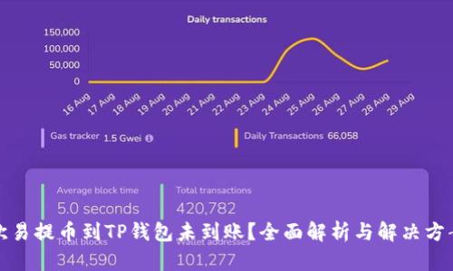 欧易提币到TP钱包未到账？全面解析与解决方案