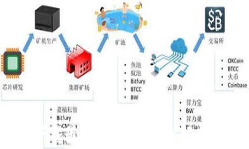 
中币网ZB下载最新版4.0：全面解析及使用指南