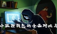 tp钱包与小狐狸钱包的全面