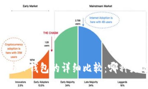 BK钱包与TP钱包的详细比较：哪种更适合你？