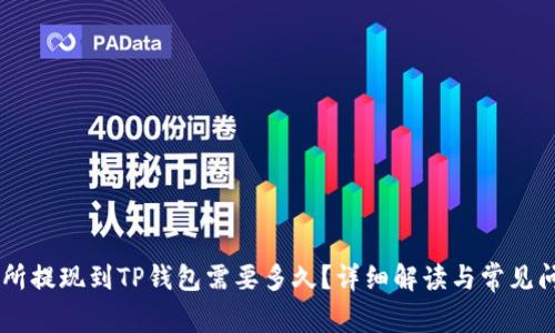 OK交易所提现到TP钱包需要多久？详细解读与常见问题分析
