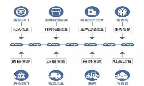 Token Pocket 钱包：区块链时代的安全数字资产管理工具