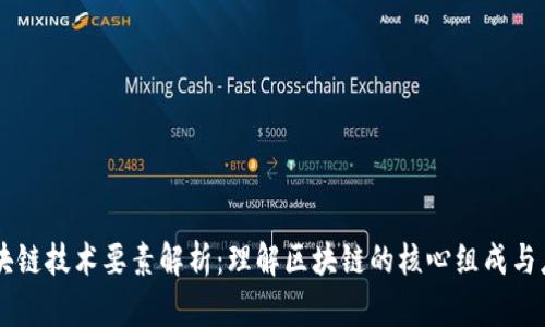 区块链技术要素解析：理解区块链的核心组成与应用