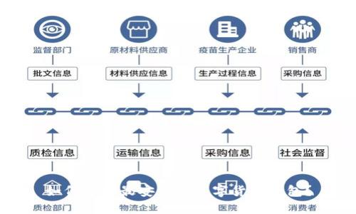 如何选择最安全的数字货币钱包？
