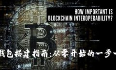 区块链钱包搭建指南：从