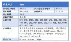 TP钱包：苹果用户下载指南
