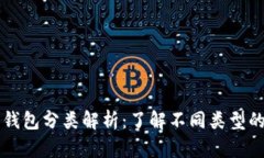区块链加密货币钱包分类
