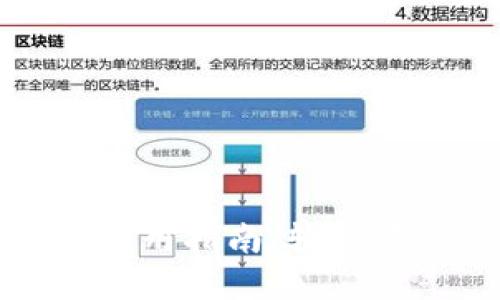 数字货币硬钱包使用指南：轻松管理你的数字资产