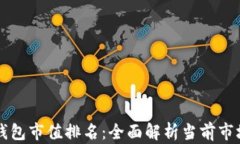 区块链数字钱包市值排名