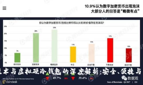 区块链技术与虚拟硬冷钱包的深度解析：安全、便捷与未来趋势