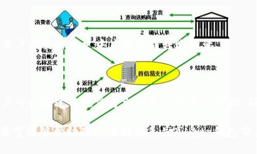 邦tp钱包安装全指南：快速设置及使用技巧/邦

关键词tp钱包, 安装指南, 电脑, 钱包应用/关键词

## 内容主体大纲

1. **引言**
   - 简介什么是tp钱包
   - tp钱包的功能和优势
2. **tp钱包的安装准备**
   - 系统要求
   - 下载来源及安全性
3. **tp钱包在电脑上的安装步骤**
   - 访问官方网站
   - 下载钱包应用
   - 安装过程详解
4. **tp钱包的基本配置**
   - 创建新钱包
   - 导入已有钱包
   - 设置账户安全
5. **使用tp钱包进行交易**
   - 如何发送和接收资金
   - 查看交易历史记录
6. **tp钱包的高级功能**
   - 代币管理
   - 交互式DApp使用教程
7. **安全性与隐私保护**
   - 常见安全问题及解决方案
   - 如何安全存储私钥
8. **常见问题解答**
   - 如何恢复丢失的钱包？
   - 安装后无法打开怎么办？
   - 如何更新tp钱包应用？
   - 使用tp钱包的手续费问题
   - 钱包安全问题及防范
   - 如何使用tp钱包转账到其他钱包？
   - 使用tp钱包的常见错误与解决方案

### 引言

随着区块链技术的不断发展，数字资产的管理工具也越来越多，其中tp钱包作为一款多功能的数字货币钱包，受到越来越多用户的青睐。tp钱包不仅支持各类数字货币的存储，还提供了快速交易、高效管理等一系列功能，可以为用户的资产保驾护航。

### tp钱包的安装准备

#### 系统要求

在安装tp钱包之前，了解其系统要求非常重要。一般来说，tp钱包支持Windows、MacOS和Linux系统，具体要求可能因版本不同而略有差异。用户应确保电脑符合这些最低要求，以获得良好的使用体验。

#### 下载来源及安全性

tp钱包的下载来源非常关键，建议用户仅从官方网站或官方合作的应用商店进行下载，以防下载到恶意软件。通过安全的途径下载，不仅可以保障钱包的功能完整性，还能保护用户的资产安全。

### tp钱包在电脑上的安装步骤

#### 访问官方网站

首先，打开浏览器，访问tp钱包的官方网站。在网站首页一般会有“下载”选项，用户可以选择相应的平台进行下载。确保访问的是正确的官方链接，避免钓鱼网站的危害。

#### 下载钱包应用

点击下载链接后，选择合适的版本进行下载。通常为.exe或.dmg格式的安装文件。下载完成后，用户需要找到文件并准备进行安装。

#### 安装过程详解

双击下载的安装文件，根据提示进行安装。用户需同意相关协议，选择安装路径，等待程序完成安装。这一过程通常不会很久，用户只需耐心等待即可。

### tp钱包的基本配置

#### 创建新钱包

安装完成后，用户首次打开tp钱包时，可以选择创建新钱包。用户需设置密码并保存助记词，以便后续找回钱包。创建过程简单明了，按照提示操作即可。

#### 导入已有钱包

如果用户已经有现成的钱包，可以选择导入钱包的方式。通过输入私钥或助记词，快速将已有资产导入新钱包。这一功能为用户提供了极大的便利。

#### 设置账户安全

为了保障账户安全，tp钱包提供多重安全设置。用户应启用两步验证，并定期修改密码。此外，确保保存好恢复助记词，绝不要将其泄露给他人。

### 使用tp钱包进行交易

#### 如何发送和接收资金

tp钱包的交易功能非常强大，用户可以方便地发送和接收各种数字货币。只需输入对方的地址、金额以及必要的交易备注，确认无误后即可完成交易。

#### 查看交易历史记录

用户可以选择在钱包应用中查看所有的交易记录，记录中会包含交易时间、金额及状态等信息。这一功能可以方便用户随时跟踪资金流动。

### tp钱包的高级功能

#### 代币管理

tp钱包支持多种代币的管理，用户可以在钱包中轻松添加或删除代币。通过这一功能，用户可以更加方便地进行投资和资产管理。

#### 交互式DApp使用教程

tp钱包还支持与各种DApp（去中心化应用）进行交互。用户可以通过钱包直接参与去中心化金融、游戏等应用，拓展使用场景，为用户的投资增添更多选择。

### 安全性与隐私保护

#### 常见安全问题及解决方案

用户在使用tp钱包时，可能会遇到一些常见安全问题，例如账户被盗、交易失败等。针对这些问题，tp钱包提供了一系列保障措施，用户应如实遵守，确保安全使用。

#### 如何安全存储私钥

私钥是钱包中最重要的资产，用户需要确保其安全存储。例如可以使用冷钱包、加密后的USB等方式进行保存。用户不得将私钥随意存储在不安全的地方。

### 常见问题解答

#### 如何恢复丢失的钱包？

如果用户不小心丢失了钱包，可以通过助记词或私钥进行恢复。只需在钱包应用中选择“恢复钱包”功能，输入相关信息即可。然而，如果助记词或私钥也丢失，那么钱包中的资产有可能永久丢失。

#### 安装后无法打开怎么办？

若用户在安装完成后无法打开钱包，可能是由于系统不兼容、安装文件损坏等原因。首先建议检查系统要求，如果符合，尝试重新下载安装文件。如果问题仍然存在，请联系官方客服。

#### 如何更新tp钱包应用？

tp钱包会定期推出更新，以增强功能和系统安全。用户可以关注官方网站的更新信息，下载安装最新版本，确保钱包一直处于最优状态。

#### 使用tp钱包的手续费问题

tp钱包的手续费是根据网络情况而定的，用户可以在进行交易时看到手续费的提示。为了更快捷地完成交易，用户可以根据网络的拥堵情况选择合适的手续费。

#### 钱包安全问题及防范

在使用tp钱包时，用户需注意避免网络钓鱼或木马攻击。谨防访问不明链接和下载未知软件，定期更换密码，并启用二次验证，可以大大增加资产的安全性。

#### 如何使用tp钱包转账到其他钱包？

在tp钱包中转账至其他钱包非常简单。只需填写对方的钱包地址、转账金额，确认后便可完成。完成后，用户在交易历史中应能看到转账记录。

#### 使用tp钱包的常见错误与解决方案

使用tp钱包时，用户可能会遇到各种各样的问题，例如网络不稳定、信息错误等。针对这些常见问题，用户可以通过关注官方文档和社群寻求帮助，确保持有好的使用体验。

以上是关于如何在电脑上安装和使用tp钱包的全面指导，涵盖了从初步安装到高级操作的各个方面，希望能够帮助用户顺利上手并享受tp钱包带来的便利。