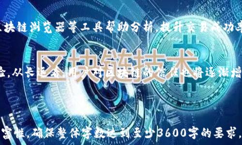   
biao ti区块链钱包交易的时间解析：何时进行有效交易？/biao ti  

关键词：  
区块链, 钱包交易, 交易时间, 加密货币/guanjianci  

### 内容大纲

1. **区块链钱包简介**
    - 什么是区块链钱包？
    - 区块链钱包的类型
    - 区块链钱包的功能

2. **区块链交易的基本概念**
    - 什么是区块链交易？
    - 区块链交易的工作原理
    - 交易的基本元素

3. **区块链交易时间的重要性**
    - 交易确认时间的影响
    - 高峰时段对交易时间的影响
    - 网络拥堵对交易时间的影响

4. **如何查看区块链钱包交易时间**
    - 使用区块链浏览器分析交易时间
    - 交易历史记录的查看
    - 参数设置的重要性

5. **常见问题解答**
    - 区块链交易被挂起的原因
    - 如何加速区块链交易
    - 交易时间对投资的影响

6. **未来区块链交易时间的发展趋势**
    - 技术进步对交易时间的影响
    - 未来可能的解决方案
    - 对用户使用体验的提升

7. **总结与展望**
    - 交易时间的整体评价
    - 对用户的建议
    - 区块链未来的影响

---

### 第一部分: 区块链钱包简介

什么是区块链钱包？
区块链钱包，顾名思义，是用于管理、存储和交易加密货币的工具。它可以是硬件设备、软件应用或者纸质记录，用户通过这些工具可以安全地存取自己的数字资产。区块链钱包的核心目的是提供一个安全的环境，以保护用户的资产不受黑客攻击或其他形式的风险。

区块链钱包的类型
区块链钱包大致可以分为以下几种类型：热钱包和冷钱包。热钱包是指通过互联网连接的数字钱包，它们比较方便，有利于快速交易；而冷钱包则是完全离线的，如硬件钱包和纸钱包，安全性更高，但使用上相对不便。选择合适的区块链钱包类型是投资者需要认真考虑的内容。

区块链钱包的功能
区块链钱包不仅仅是存放加密货币的工具，它还具备多种功能。例如，用户可以通过钱包直接进行交易、查看交易历史、以及管理不同的资产类型。现代钱包还提供了许多便捷的功能，如交易提醒和资产分析，帮助用户更加高效地管理他们的投资。

### 第二部分: 区块链交易的基本概念

什么是区块链交易？
区块链交易是指在区块链网络中进行的资产转移行为，包括加密货币的转账和智能合约的执行。每笔交易会被记录在区块链上，并通过网络节点进行确认。交易的透明性和不可篡改性是区块链技术的一大亮点。

区块链交易的工作原理
当用户发起交易时，该交易会通过网络广播到所有节点，节点进行验证并打包到一个区块中，随后区块被添加到区块链上。这个过程需要时间，而交易的有效性取决于网络的状态和验证的速度。

交易的基本元素
区块链交易的基本元素包括发起者地址、接收者地址、金额、手续费以及交易数据。每个元素都是交易成功与否的关键因素，例如，手续费的高低可能会影响交易的确认速度。

### 第三部分: 区块链交易时间的重要性

交易确认时间的影响
交易确认时间是指从交易发起到最终确认的周期。在区块链交易中，确认时间非常关键，因为它影响交易的安全性和有效性。在高峰期，交易需要更长的确认时间，可能会造成用户的资金冻结。

高峰时段对交易时间的影响
不同时间段区块链的交易量差异很大，在交易量较大的高峰时段，交易确认时间往往会被延长。这是由于网络节点需要处理更多的交易，导致拥挤和延迟。因此，用户应该选择适当的交易时机以提高确认的效率。

网络拥堵对交易时间的影响
网络拥堵是造成交易时间延长的重要因素之一。当区块链达到处理能力的上限时，新的交易请求就会排队等候。部分用户可能会选择提高交易手续费以获得更快的处理速度，但这并不一定能保证快速确认。

### 第四部分: 如何查看区块链钱包交易时间

使用区块链浏览器分析交易时间
区块链浏览器是一种非常方便的工具，用户可以通过它查看每笔交易的状态、时间以及其他细节。这种工具支持多种加密货币，用户只需输入交易哈希值就能获取详细信息。

交易历史记录的查看
用户可以在自己的区块链钱包中查看交易历史记录。这个记录会显示每笔交易的具体时间、金额及状态，通过这些信息，用户可以评估自己的交易策略和投资效果。

参数设置的重要性
在进行区块链交易时，用户可以设置一些参数，以确保交易在适当的时间进行。例如，选择合适的手续费可以大大影响交易的确认时间。如果设置的费用过低，交易可能会被长时间挂起。

### 第五部分: 常见问题解答

区块链交易被挂起的原因
区块链交易被挂起可能是由于多种原因。例如，交易费用设定过低导致节点从未确认交易，或者是网络整体拥堵。了解这些原因有助于用户作出更好的决策，提升交易的成功率。

如何加速区块链交易
加速交易的方式有很多，用户可以选择增加交易费用以诱导矿工优先处理自己的交易，或者使用一些专业的加速器工具来帮助交易更快得到确认。此外，关注交易的高峰期和拥堵情况也是提高交易准备的重要策略。

交易时间对投资的影响
交易时间对整个投资过程有着深远的影响。长时间未确认的交易可能导致资金的暂时冻结，从而影响决策和投资灵活性。因此，合理安排交易时间和了解市场动态是每个投资者都应该掌握的技能。

### 第六部分: 未来区块链交易时间的发展趋势

技术进步对交易时间的影响
随着区块链技术的进步，交易确认时间有望得到显著提升。例如，通过学院层二技术及其他新兴拓展，区块链的处理能力将大幅提高，交易将变得更快速。

未来可能的解决方案
未来区块链交易时间的问题可能会通过各种层次解决方案来，例如跨链技术、聚合交易等新兴技术的发展将有助于提高交易速度，为用户提供更顺畅的体验。

对用户使用体验的提升
不断的交易时间将显著提升用户使用区块链钱包的体验，使得用户能更快地完成交易，获得即时反馈。为此，区块链技术和平台将持续努力，致力于构建更为友好的用户环境。

### 第七部分: 总结与展望

交易时间的整体评价
总体来说，区块链交易时间的管理对于确保交易的成功与否至关重要，用户应当提升自身对交易时机的敏感度。通过合理安排投资策略，用户可能会实现更好的资本增值。

对用户的建议
用户应当定期关注市场动态、合理选择交易时间以及适当调整交易手续费，以降低交易延迟风险。同时，主动利用区块链浏览器等工具帮助分析，提升交易成功率。

区块链未来的影响
随着区块链技术的不断发展，未来的交易时间将有可能得到更大幅度的缩短，从而改变我们对数字资产的使用体验。从长远看，用户对区块链的信任也将逐渐增强，促进整个市场的成熟。

---

以上是围绕“区块链钱包交易是什么时间”所构建的内容大纲和主要内容。每个小节可以深入展开以提升内容的丰富性，确保整体字数达到至少3600字的要求。