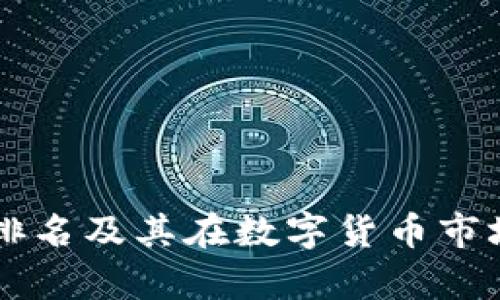 热币交易所全球排名及其在数字货币市场中的影响力分析