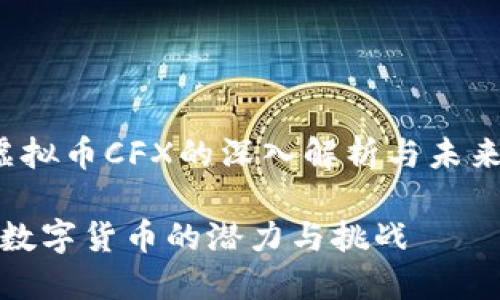 xiaozhang关于虚拟币CFX的深入解析与未来展望/xiaozhang

虚拟币CFX：未来数字货币的潜力与挑战