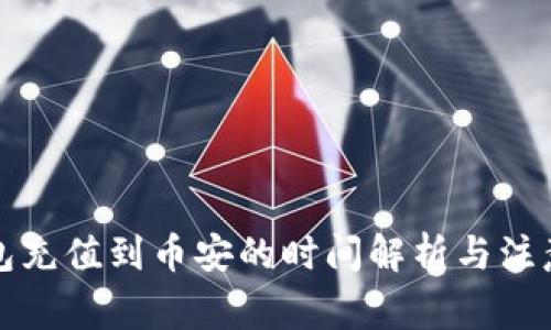 TP钱包充值到币安的时间解析与注意事项