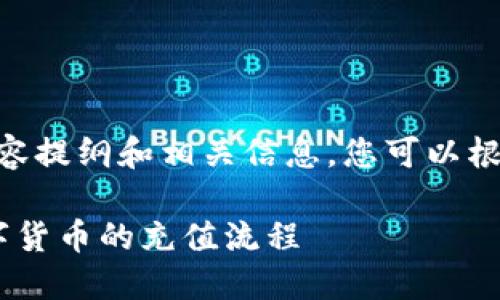以下是关于