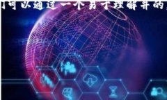 为了帮助您理解“区块链