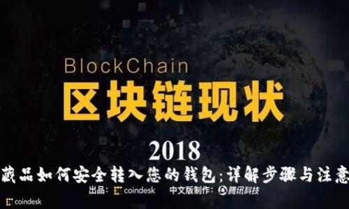 数字藏品如何安全转入您的钱包：详解步骤与注意事项