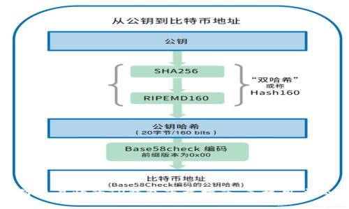 : 简单易懂的TP钱包下载指南：手机用户必备