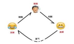 全面解析：万能虚拟币钱