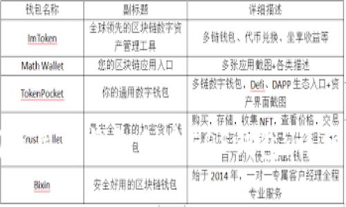 如何使用TP钱包创建EOS钱包：详细指南