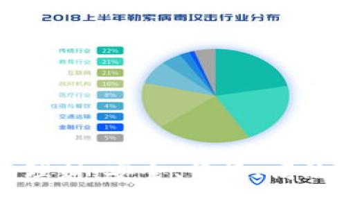 币圈数字钱包理财：安全、便捷、高效的投资新选择