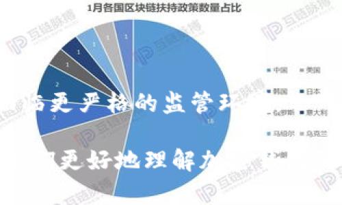 以下是您请求的内容：

xiaoti美国最常用的加密钱包有哪些/xiaoti  
加密钱包, 比特币钱包, 以太坊钱包, 数字货币/guanjianci  

### 内容主体大纲

1. 引言
   - 什么是加密钱包？
   - 加密钱包的重要性

2. 加密钱包的类型
   - 热钱包与冷钱包
   - 硬件钱包与软件钱包的区别

3. 美国最常用的加密钱包一览
   - Coinbase Wallet
   - Exodus Wallet
   - Ledger Nano S/X
   - Trezor
   - MetaMask

4. 选择加密钱包的标准
   - 安全性
   - 用户体验
   - 资产支持
   - 兼容性

5. 如何安全使用加密钱包
   - 不同钱包的安全措施
   - 用户常见的安全误区

6. 未来加密钱包的发展趋势
   - DeFi与Wallet的关联
   - 监管环境对加密钱包的影响

7. 结论 
   - 总结加密钱包的重要性
   - 鼓励用户选择合适的钱包

### 内容主体

#### 引言

在现代数字经济中，加密钱包是存储和管理数字货币的重要工具。随着比特币、以太坊等加密货币的普及，加密钱包使得用户可以方便、安全地进行交易、投资与资产管理。本文将深入探讨美国最常用的加密钱包，并为用户选择合适的加密钱包提供指导。

#### 加密钱包的类型

加密钱包通常分为两类：热钱包和冷钱包。热钱包连接互联网，使用方便，但相对更容易受到黑客攻击；冷钱包则不连接互联网，安全性更高，适合长期存储。

硬件钱包和软件钱包是具体的实现形式。硬件钱包是物理设备，例如Ledger和Trezor，而软件钱包则是在手机或电脑上下载的应用程序，如Coinbase Wallet和MetaMask。

#### 美国最常用的加密钱包一览

1. **Coinbase Wallet**：作为美国最大的数字货币交易平台之一，Coinbase提供的加密钱包具有用户友好的界面，支持多种加密货币。
2. **Exodus Wallet**：这是一个多币种软件钱包，界面简洁直观，支持各种加密货币，及其内置的兑换功能。
3. **Ledger Nano S/X**：硬件钱包中的佼佼者，以其高安全性和广泛的币种支持著称，适合需要高安全性的用户。
4. **Trezor**：另一款知名硬件钱包，支持多种加密货币，提供良好的安全保护与易用性。
5. **MetaMask**：主要针对以太坊及其代币的用户，支持浏览器扩展与移动应用，用户群体庞大。

#### 选择加密钱包的标准

在选择加密钱包时，用户应考虑几个关键标准，包括安全性、用户体验、资产支持和兼容性。安全性是最重要的考量因素，选择具有强加密和备份功能的钱包。此外，用户体验也是不可忽视的一点，简单易用的钱包可以减少用户的学习成本。

#### 如何安全使用加密钱包

虽然选择了一款安全的钱包，用户仍需注意使用中的安全措施。这包括开启双重验证、定期备份私钥和助记词，以及避免在公共网络上进行交易等。很多用户在安全性上存在误区，例如将私钥存储在不安全的地方，这都可能导致资产丢失。

#### 未来加密钱包的发展趋势

未来，加密钱包的功能将不仅限于存储和转移资产。随着去中心化金融（DeFi）的兴起，钱包可能会集成更多的金融服务。同时，全球各国的监管政策也会影响钱包的设计与功能。

#### 结论

加密钱包作为数字货币投资的重要工具，用户在选择时需要充分考虑各种因素。希望本文能够帮助读者选择适合自己的加密钱包，保护好自己的数字资产。

### 相关问题

1. **加密钱包是什么？**
   - 什么是加密钱包？
   - 加密钱包是一种用于存储和管理加密货币的工具，其主要功能是生成和管理用户的公钥和私钥，使用户能够发送、接收和查看资产。

2. **热钱包和冷钱包有什么不同？**
   - 热钱包和冷钱包的区别
   - 热钱包连接互联网，使用便捷，但较易受到攻击；冷钱包则离线存储，安全性高，适合长期保存资产。

3. **如何选择加密钱包？**
   - 选择加密钱包的标准
   - 选择加密钱包时，应考虑钱包的安全性、用户体验、资产支持和兼容性等方面，以便选择最适合的工具。

4. **加密钱包的安全性如何提升？**
   - 增强加密钱包安全性的方法
   - 用户可以通过开启双重认证、定期备份、避免在公共WiFi上进行敏感操作等方式提升钱包的安全性。

5. **硬件钱包是否更安全？**
   - 硬件钱包的安全性分析
   - 硬件钱包由于不连接互联网，并具备更强的加密与物理保护，相较于软件钱包更为安全，适合大量资产存储。

6. **哪些因素影响用户对加密钱包的选择？**
   - 影响钱包选择的因素分析
   - 用户对加密钱包的选择可能会受到安全性、操作复杂度、支持币种、交易费用以及社区反馈等多种因素影响。

7. **未来加密钱包的发展方向是什么？**
   - 加密钱包未来的发展趋势
   - 随着DeFi兴起及技术发展，加密钱包的功能会更加丰富，可能集成借贷、收益 farming等金融功能，也将面临更严格的监管环境。

以上内容为一个概述和大纲，以及关于加密钱包的主要问题。每个问题的详细探讨将为用户提供充分的信息，让他们更好地理解加密钱包的世界。