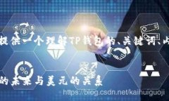 在这一部分，我将为您提