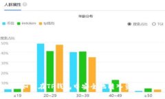 如何在TP钱包中安全地转入