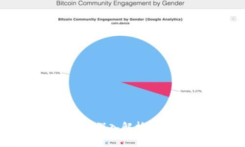 区块链是什么？深入解析这一颠覆性技术