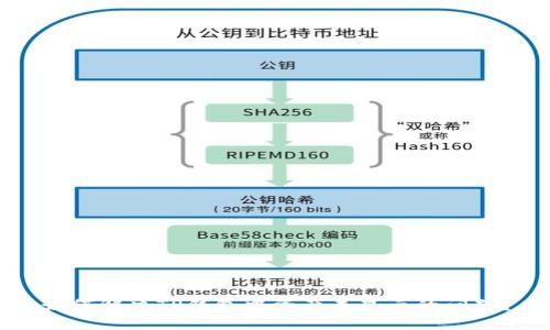 如何解决TP钱包中资产未显示的问题？
