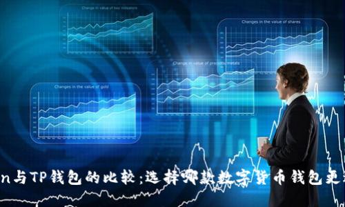 imToken与TP钱包的比较：选择哪款数字货币钱包更适合你？