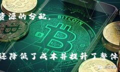 TP钱包是一个区块链数字资
