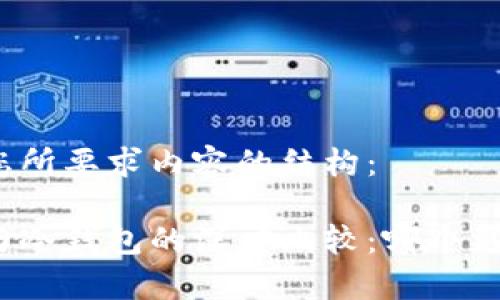 以下是您所要求内容的结构：

tp钱包与冷钱包的深度比较：哪个更适合你？