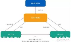 TP钱包中的ETHK币详解：如