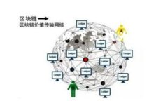 关于“U钱包是不是下架了