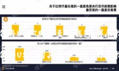 如何将USDT购买至TP钱包：
