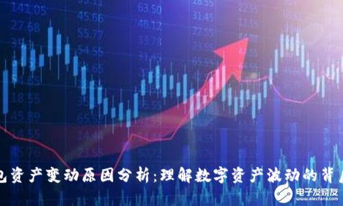 TP钱包资产变动原因分析：理解数字资产波动的背后因素