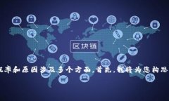 由于您提出的问题非常专